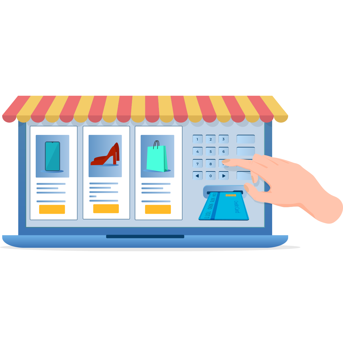 Android Pos Cihazı